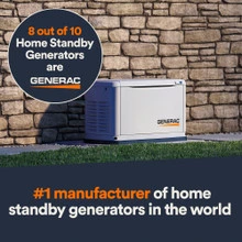 18kW Generac Generator 7226 Home Standby 2