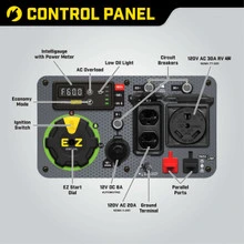 Dual Fuel 4650 Watt Champion Inverter Generator 3