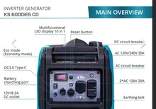 Könner & Söhnen 5000 Watt Inverter Generator Electric Start 2