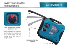 Könner & Söhnen 5000 Watt Inverter Generator Electric Start 3